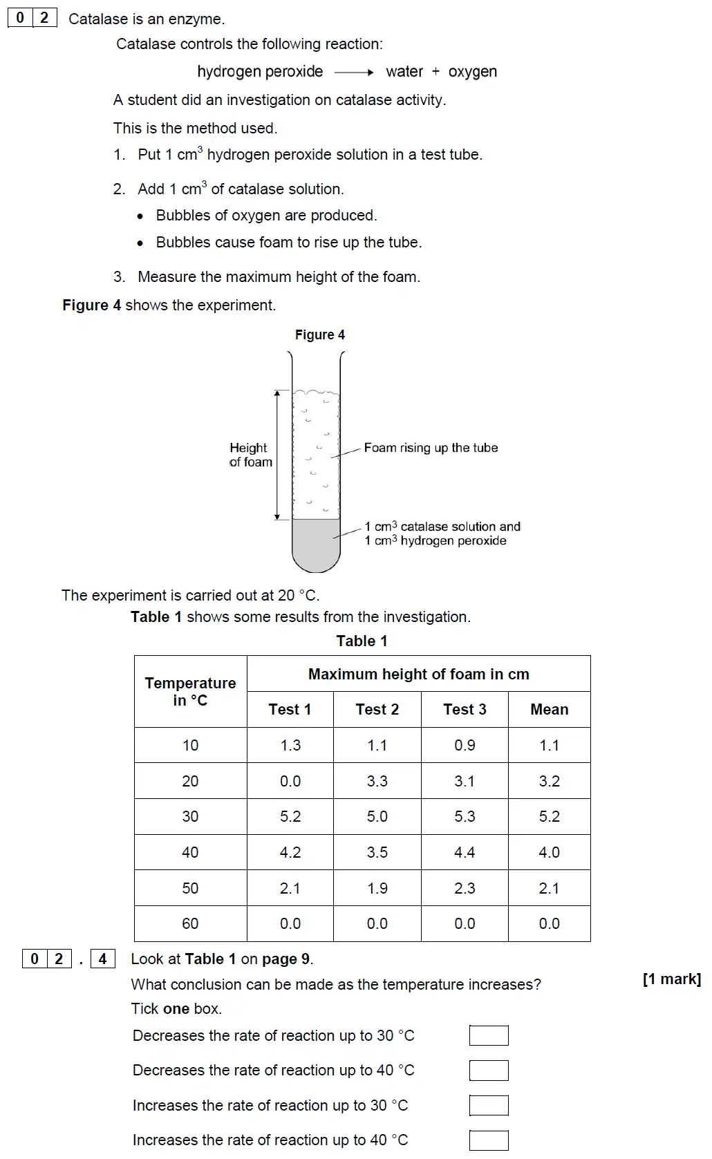 Question 12 - GCSE AQA Foundation Biology Specimen Paper 1