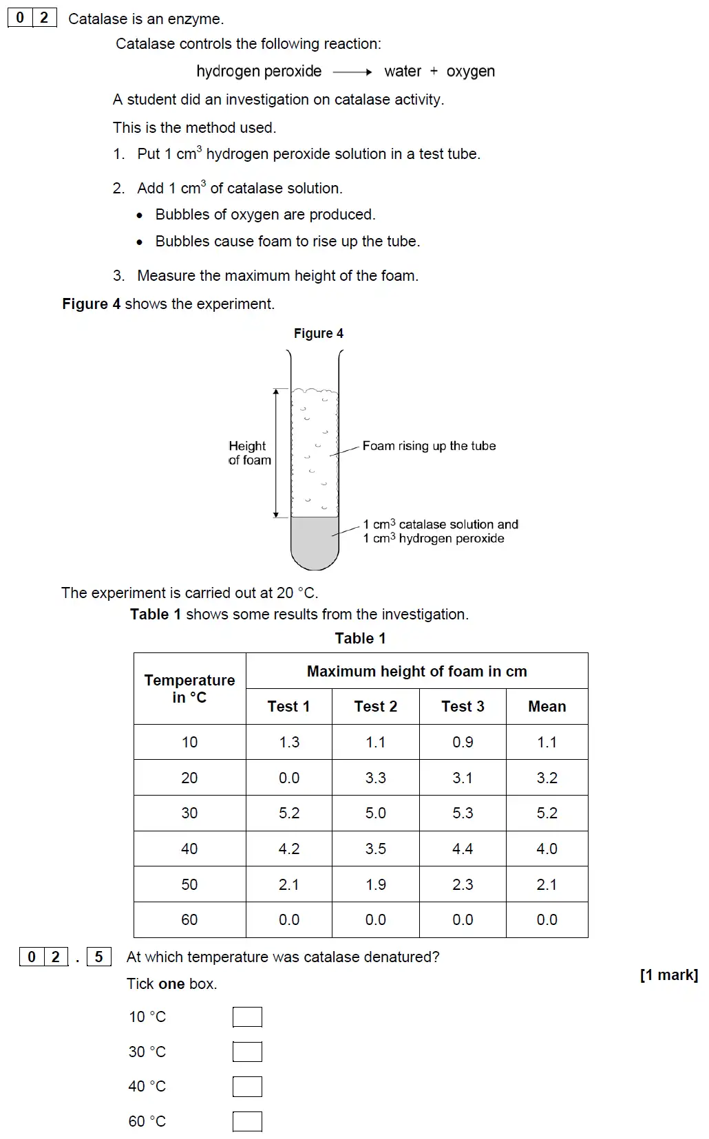 Question 13 - GCSE AQA Foundation Biology Specimen Paper 1