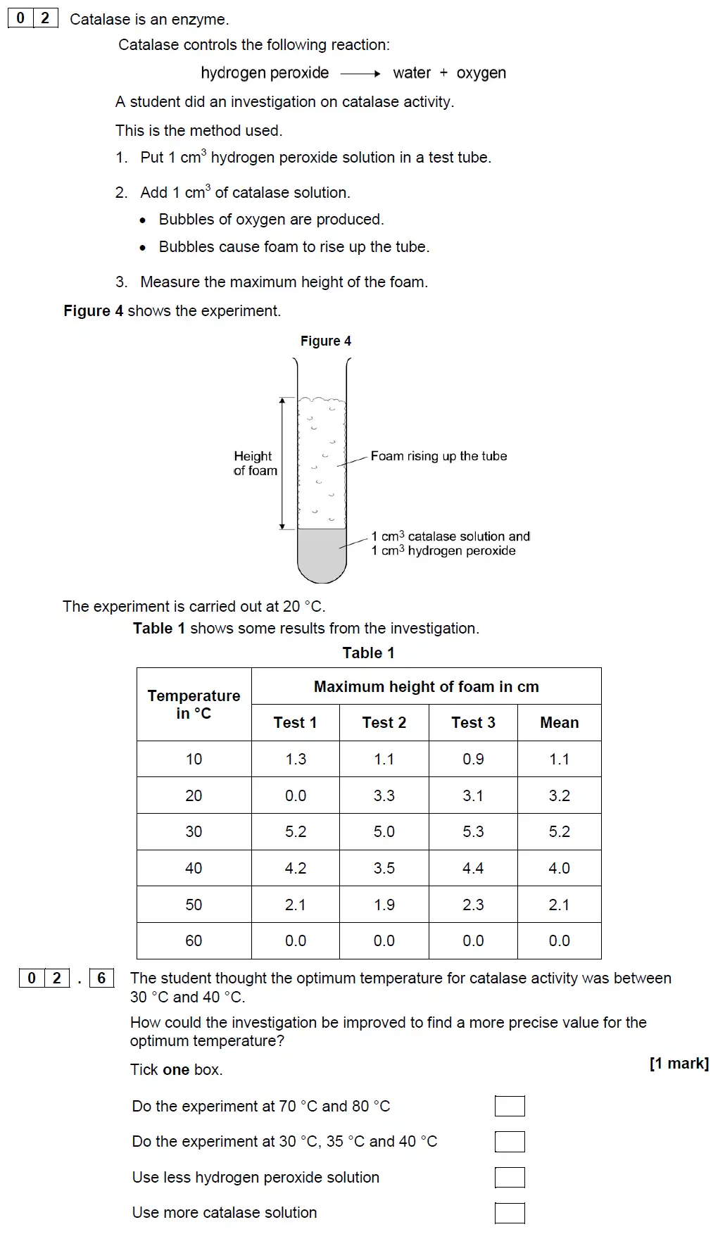 Question 14 - GCSE AQA Foundation Biology Specimen Paper 1