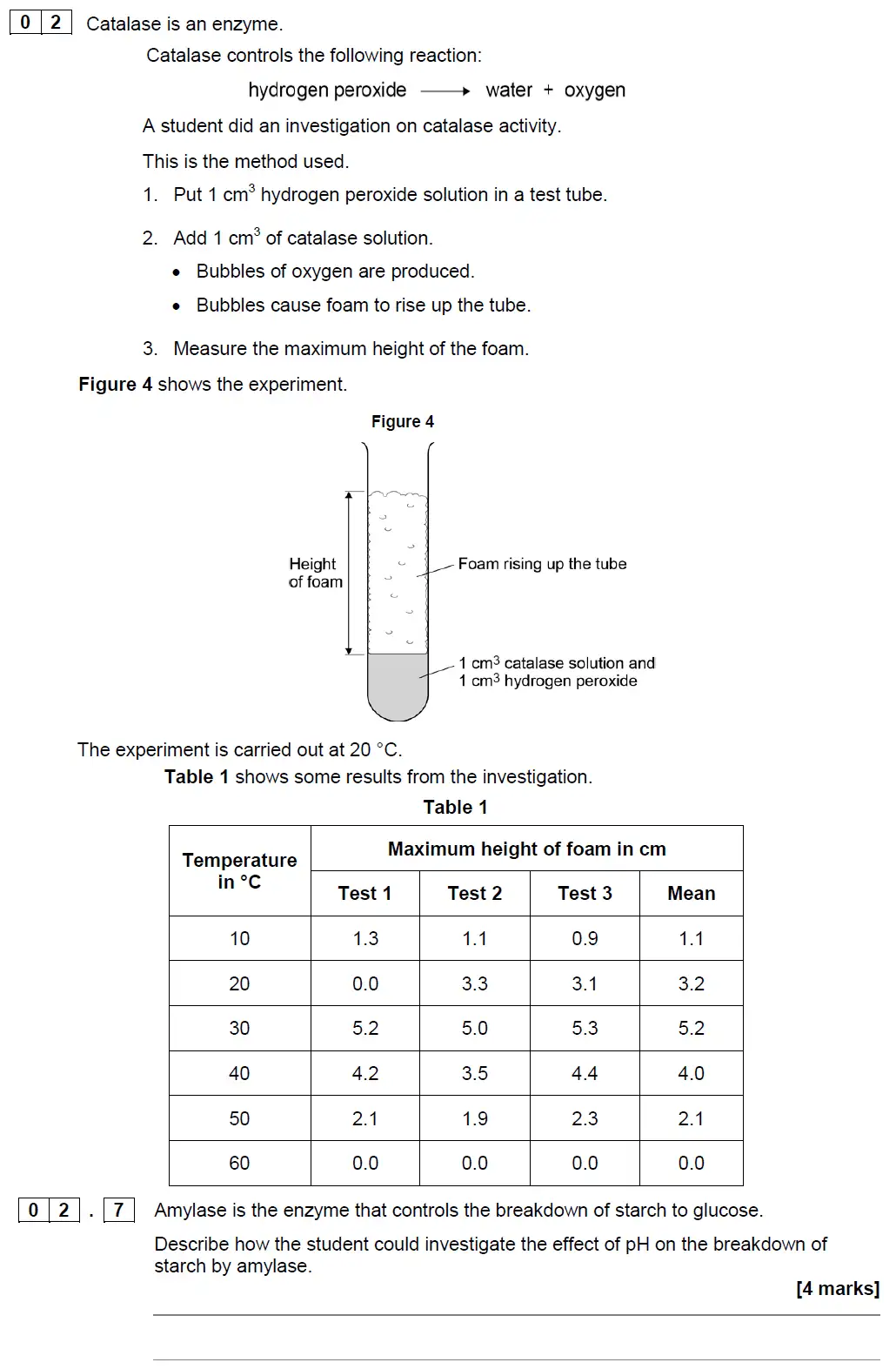 Question 15 - GCSE AQA Foundation Biology Specimen Paper 1