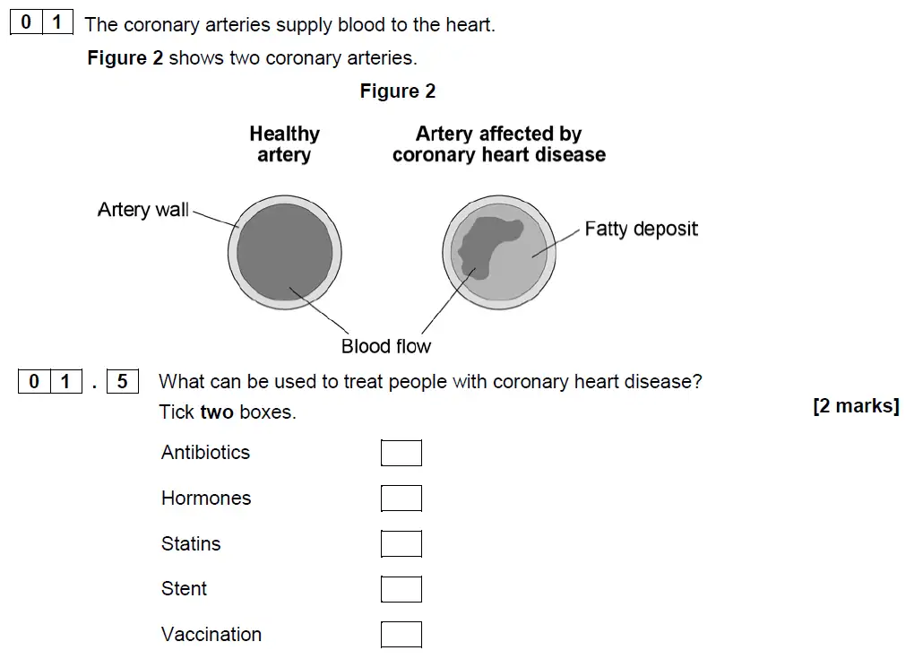 Question 5 - GCSE AQA Foundation Biology Specimen Paper 1