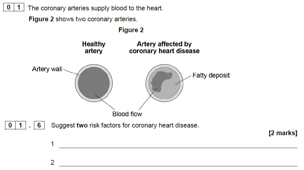 Question 6 - GCSE AQA Foundation Biology Specimen Paper 1