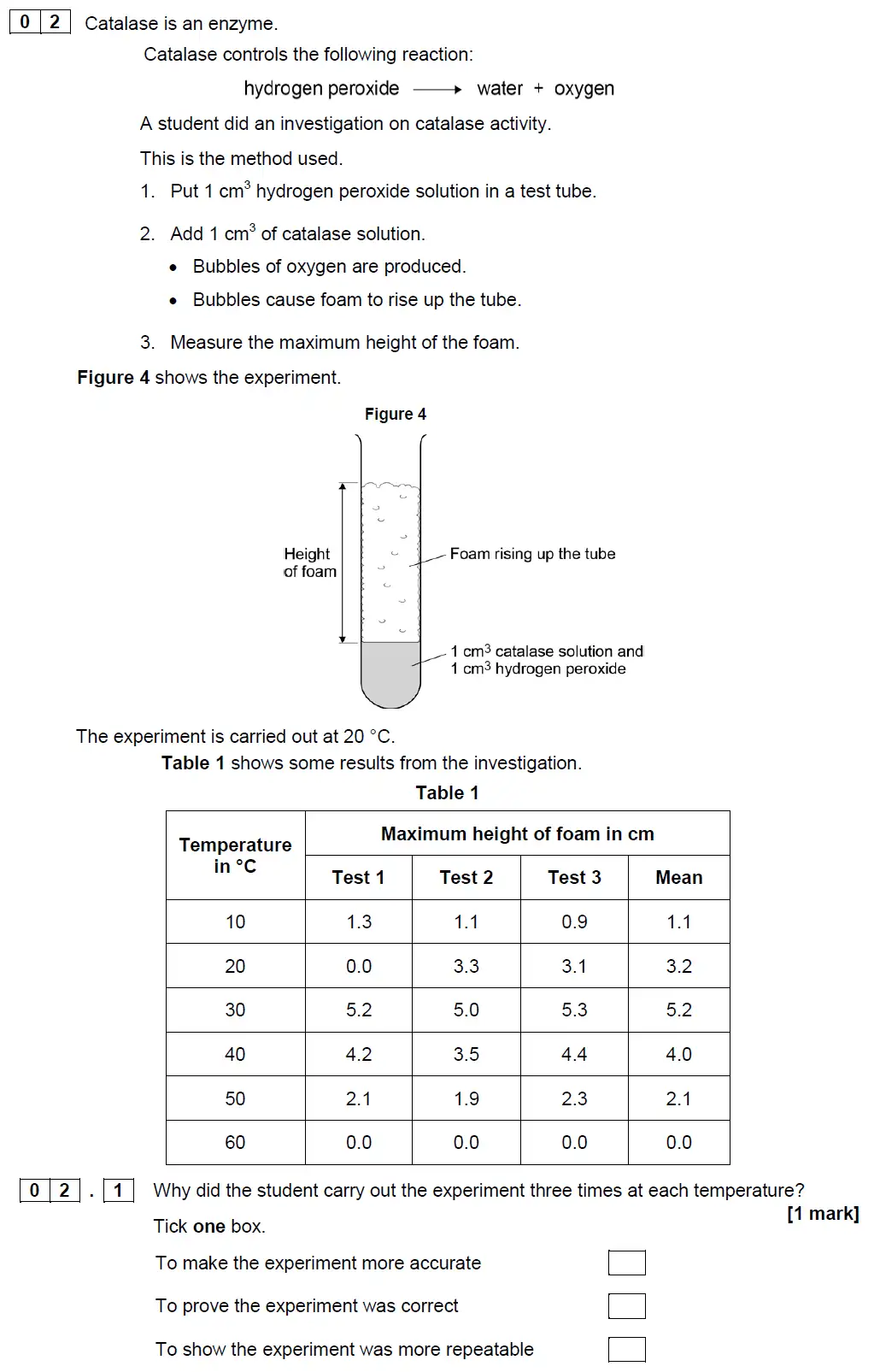 Question 9 - GCSE AQA Foundation Biology Specimen Paper 1