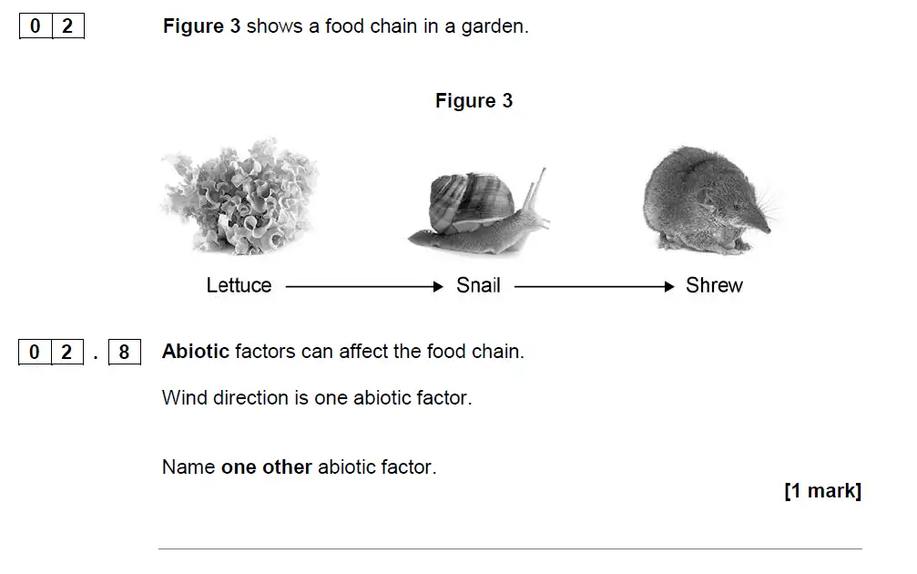 Question 11 - GCSE AQA Foundation Biology Specimen Paper 2