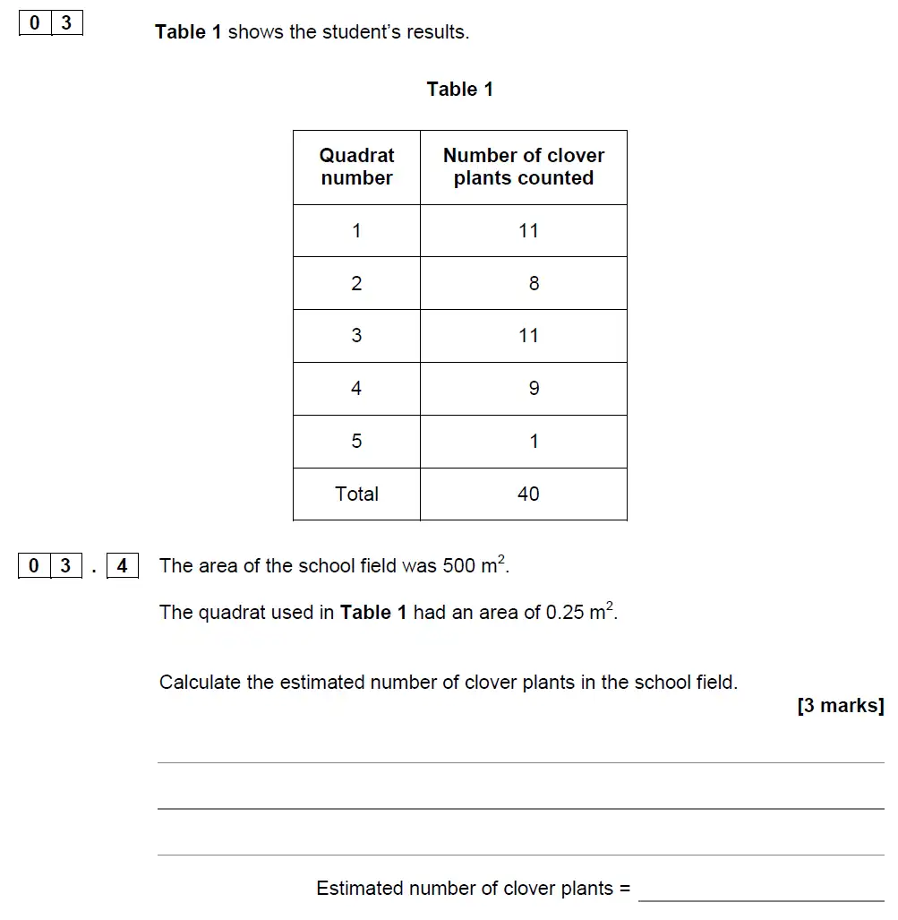 Question 15 - GCSE AQA Foundation Biology Specimen Paper 2