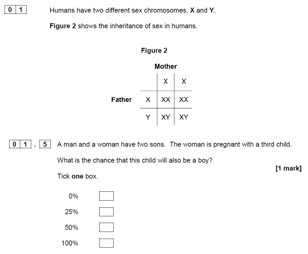 Question 4 - GCSE AQA Foundation Biology Specimen Paper 2