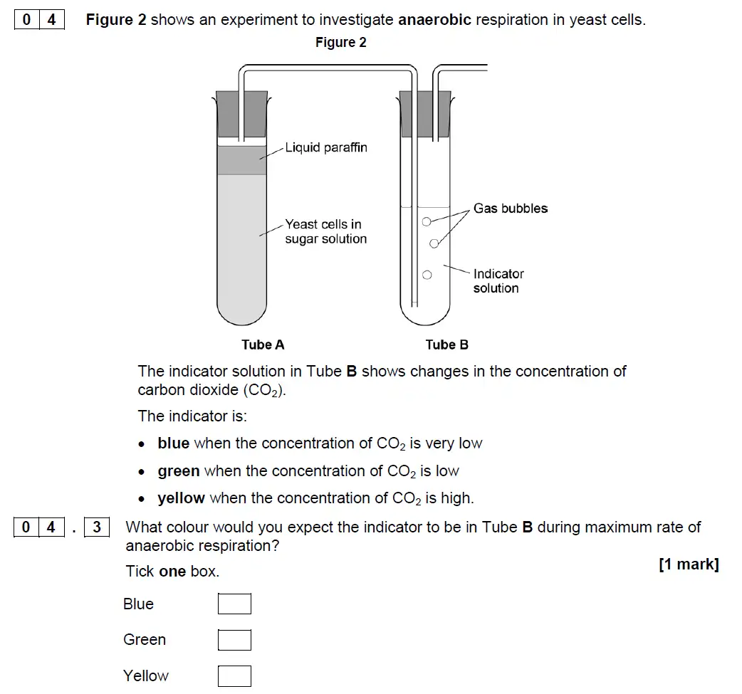 Question 15 - GCSE AQA Higher Biology Specimen Paper 1