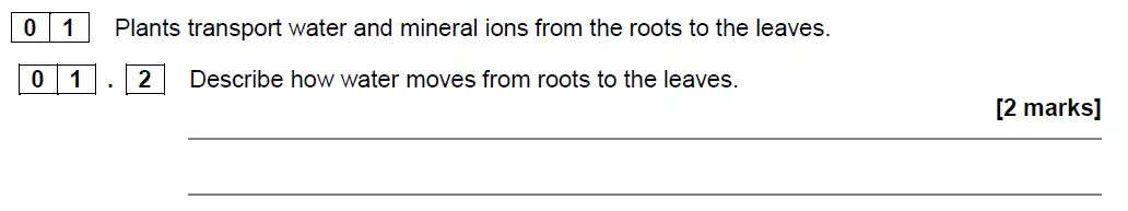 Question 2 - GCSE AQA Higher Biology Specimen Paper 1