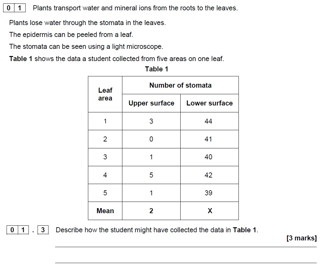 Question 3 - GCSE AQA Higher Biology Specimen Paper 1