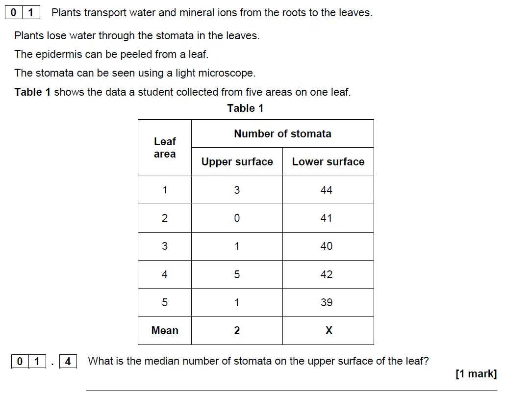 Question 4 - GCSE AQA Higher Biology Specimen Paper 1