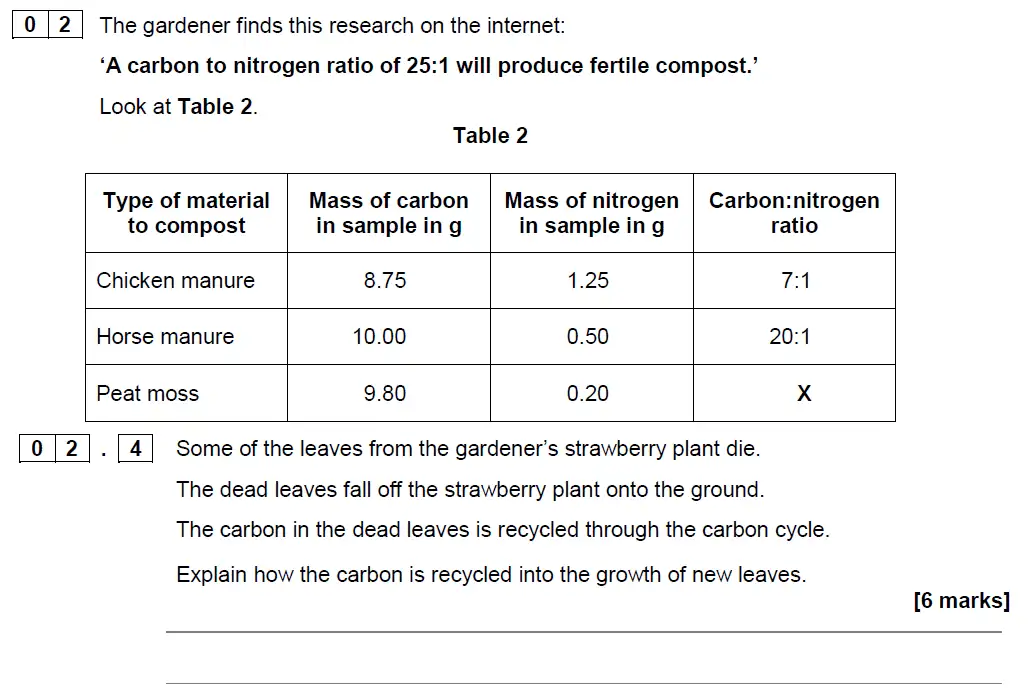 Question 8 - GCSE AQA Higher Biology Specimen Paper 2