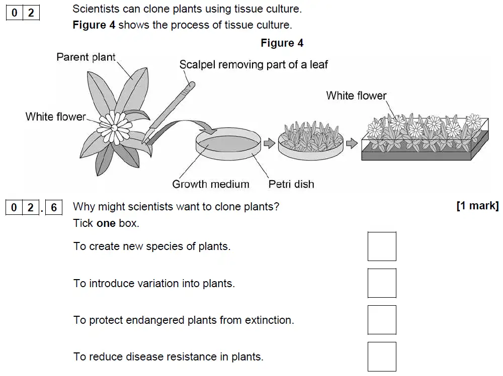 Question 14 - GCSE AQA Foundation Biology Past Paper 1 - June 2018