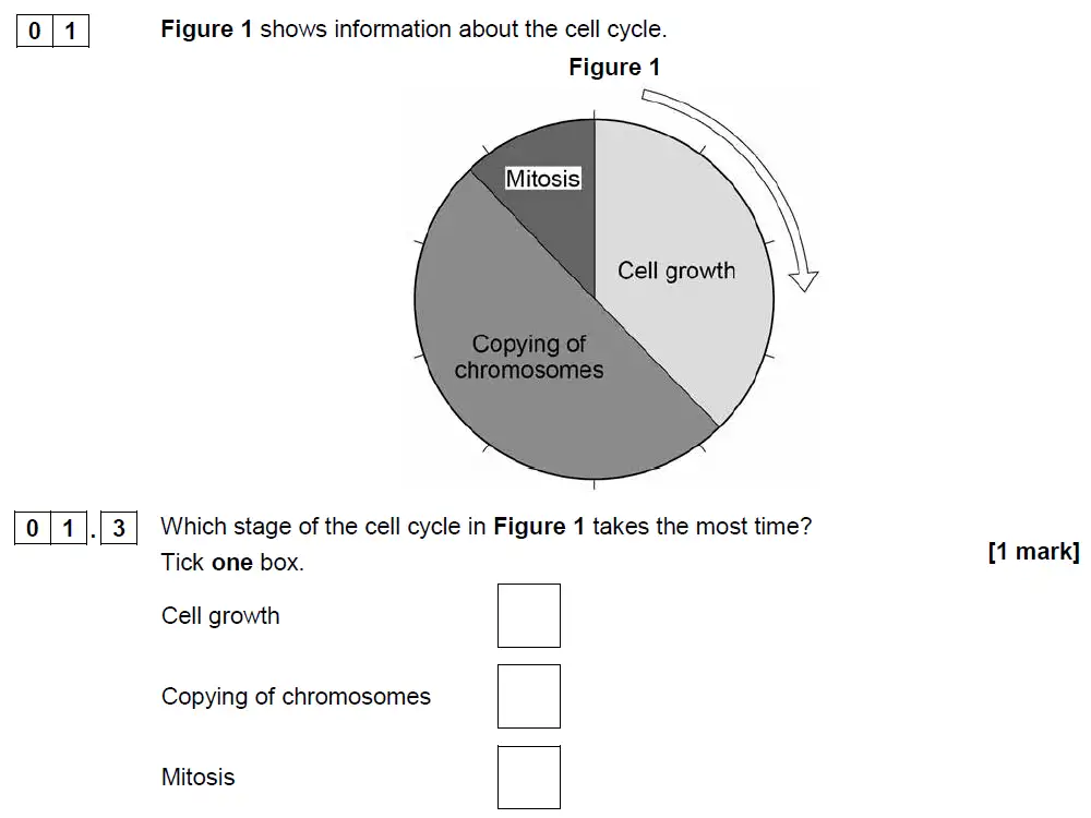 Question 03 - GCSE AQA Foundation Biology Past Paper 1 - June 2018