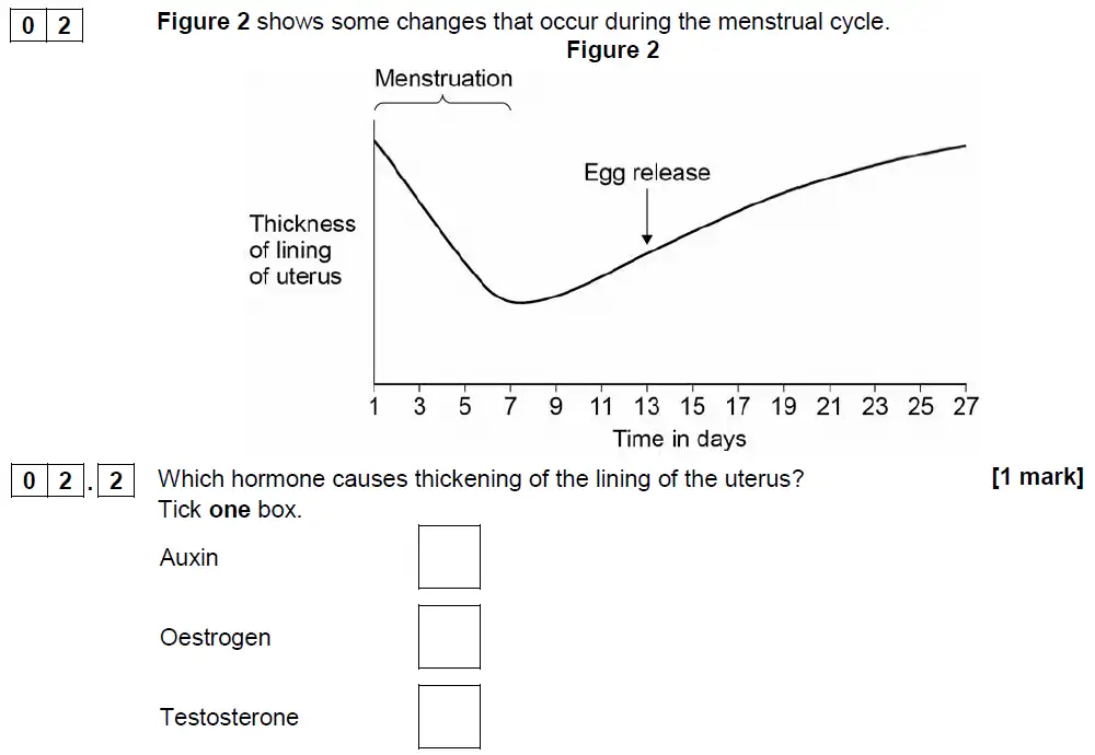 Question 6 - GCSE AQA Foundation Biology Past Paper 2 - June 2018