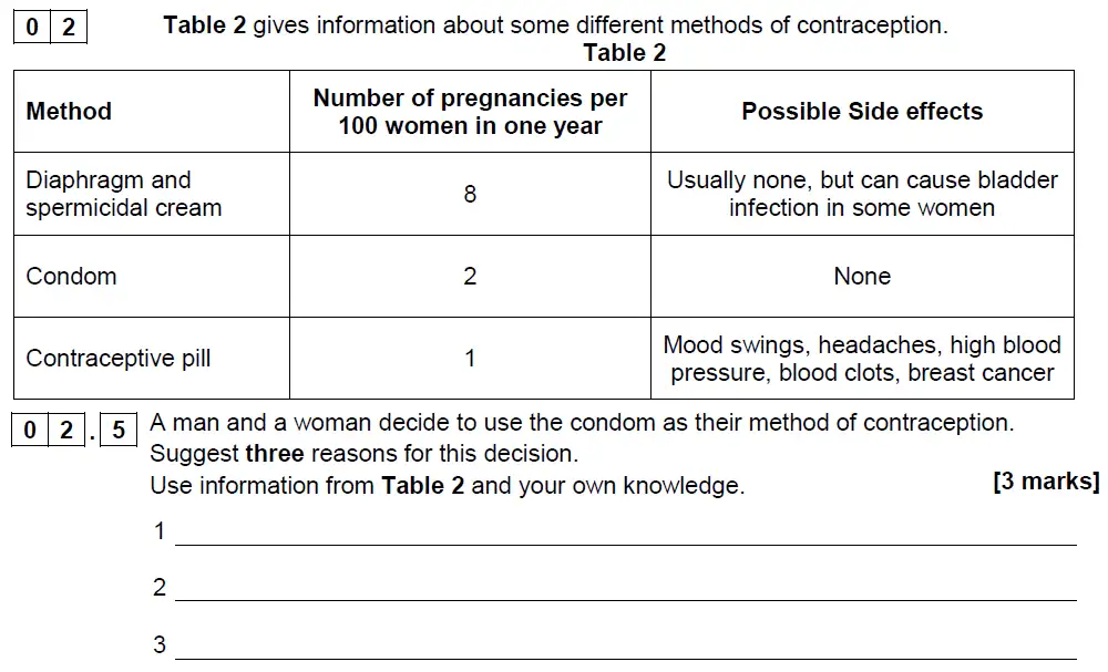 Question 9 - GCSE AQA Foundation Biology Past Paper 2 - June 2018
