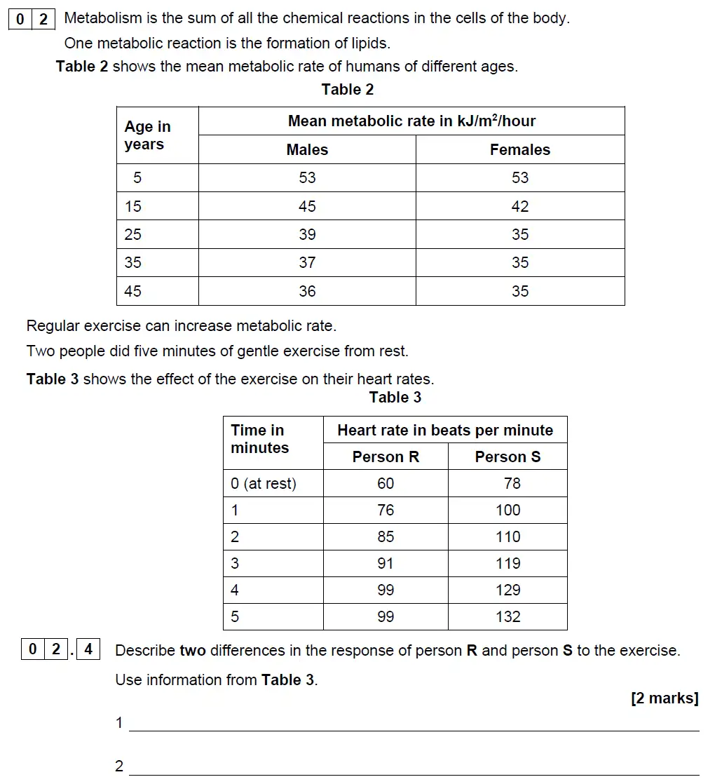 Question 13 - GCSE AQA Higher Biology Past Paper 1 - June 2018