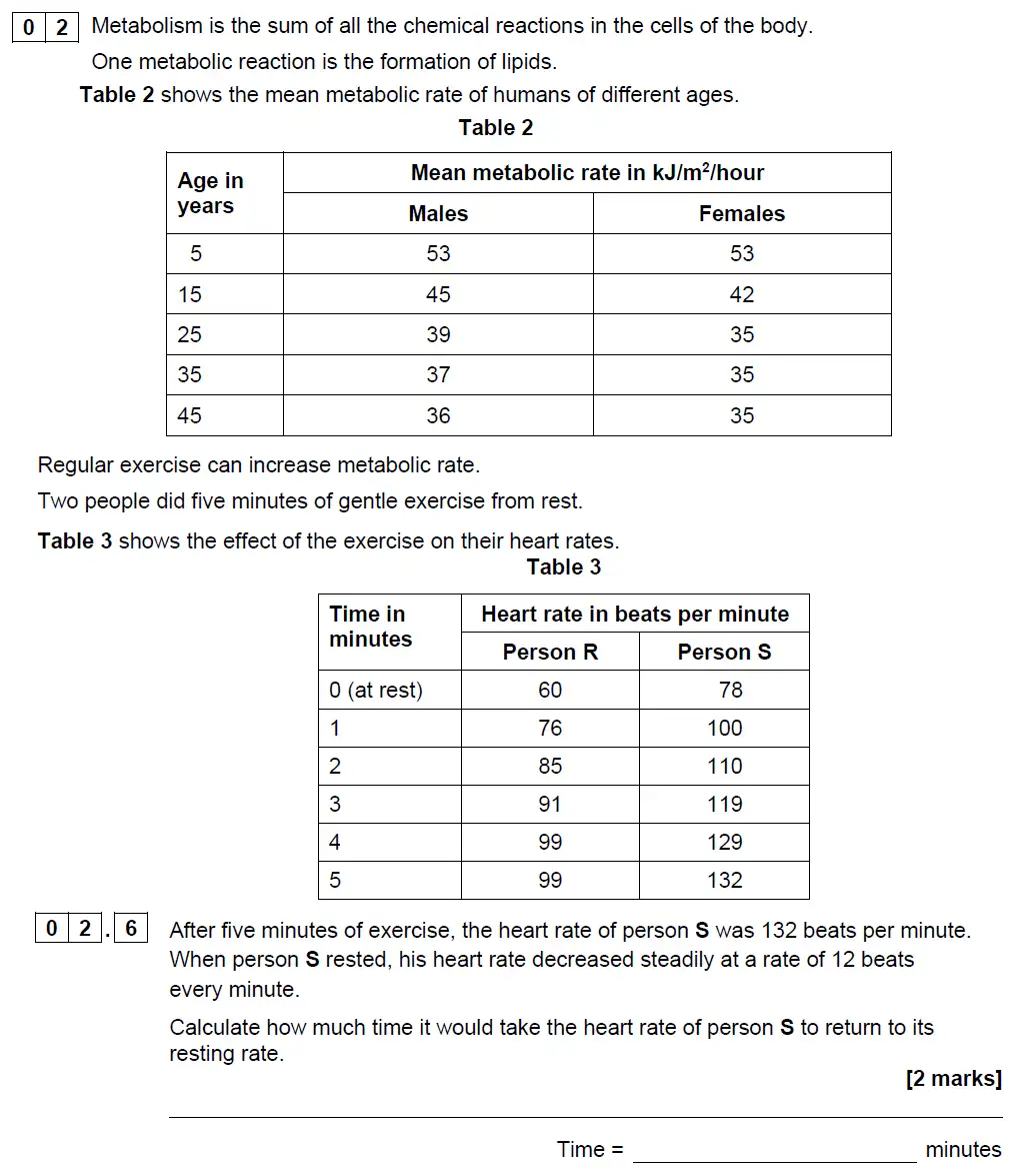 Question 15 - GCSE AQA Higher Biology Past Paper 1 - June 2018