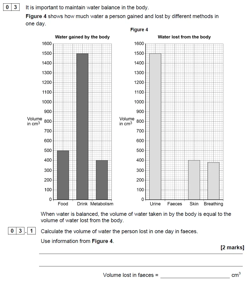 Question 12 - GCSE AQA Higher Biology Past Paper 2 - June 2018