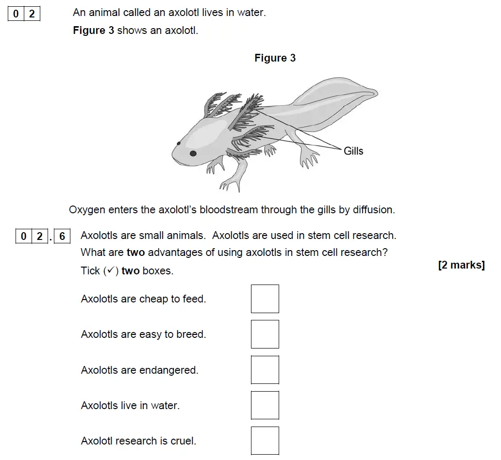 Question 15 - GCSE AQA Foundation Biology Past Paper 1 - June 2019