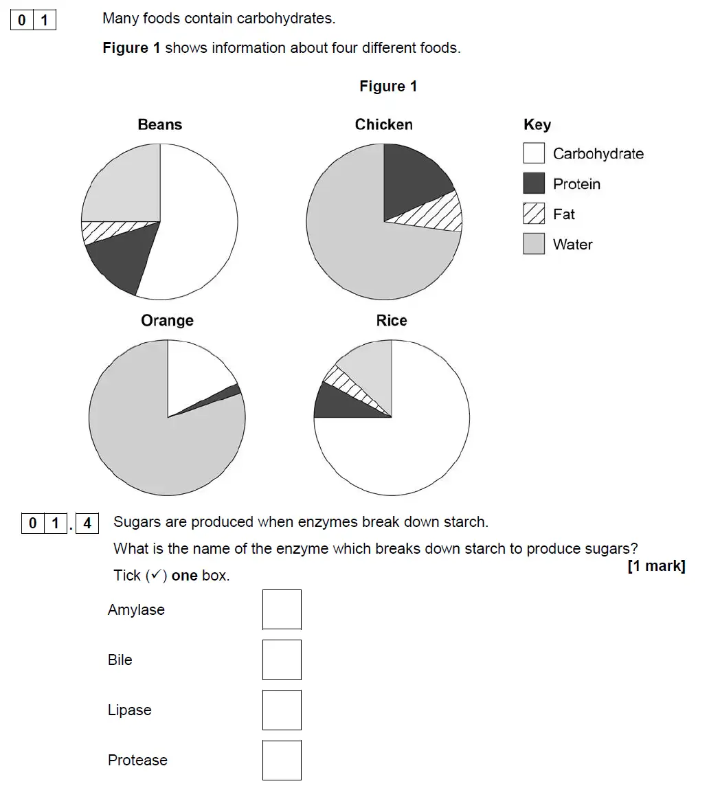 Question 4 - GCSE AQA Foundation Biology Past Paper 1 - June 2019