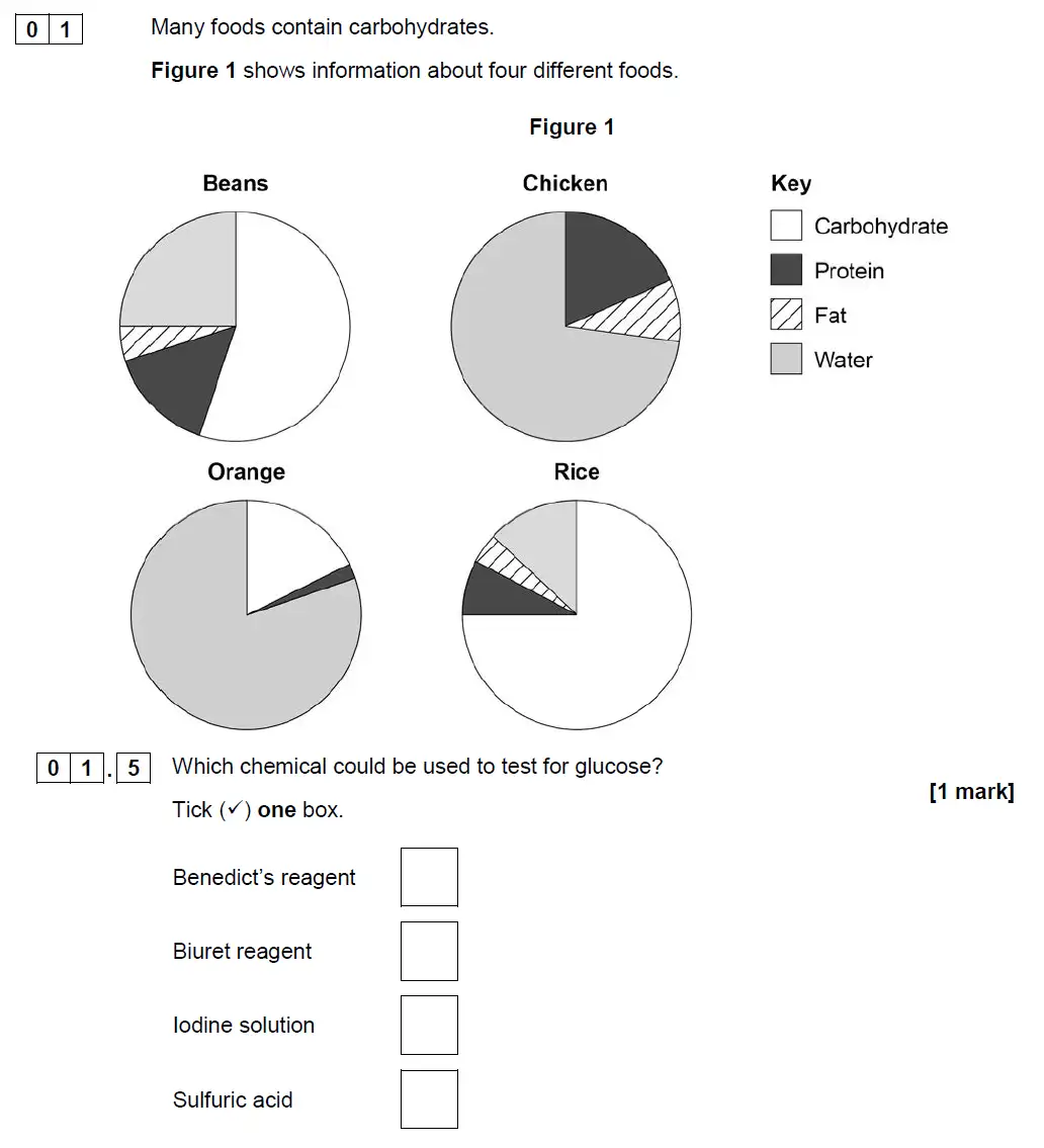 Question 5 - GCSE AQA Foundation Biology Past Paper 1 - June 2019