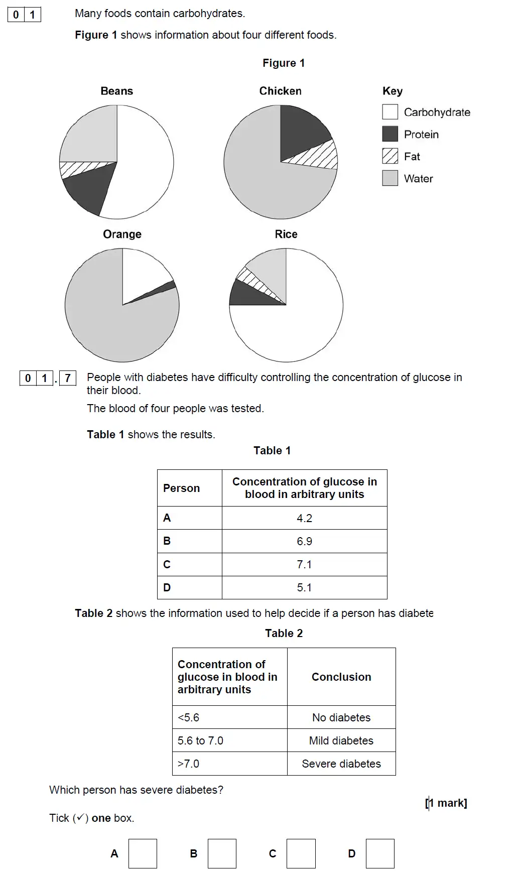 Question 7 - GCSE AQA Foundation Biology Past Paper 1 - June 2019