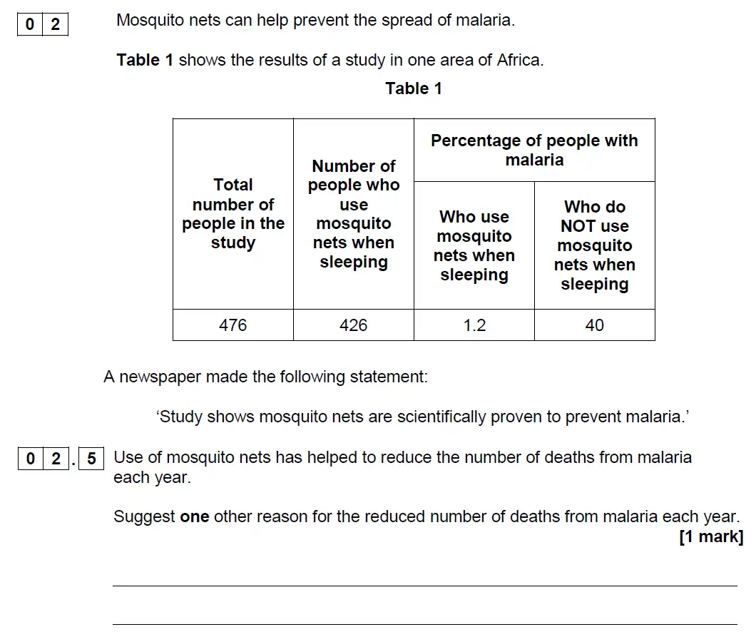 Question 11 - GCSE AQA Higher Biology Past Paper 1 - June 2019