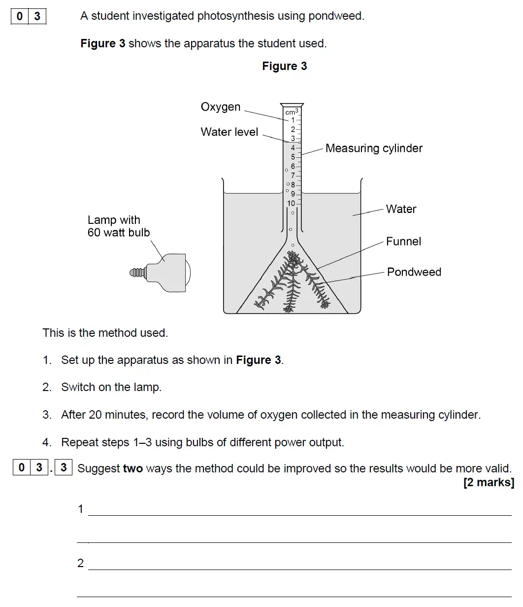 Question 15 - GCSE AQA Higher Biology Past Paper 1 - June 2019