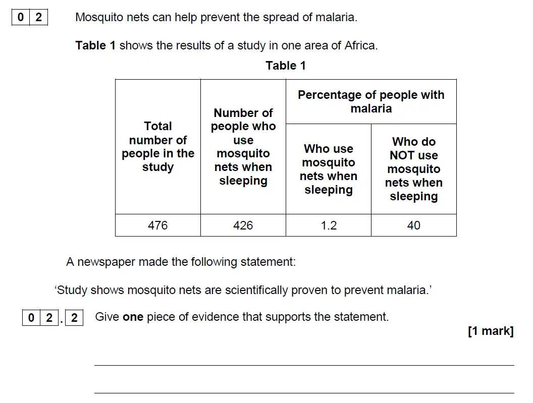 Question 8 - GCSE AQA Higher Biology Past Paper 1 - June 2019