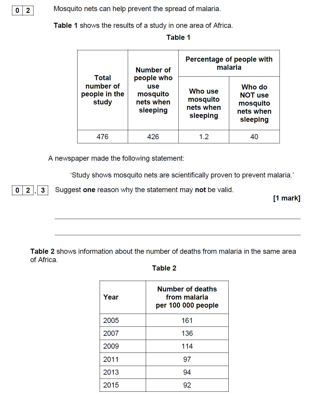 Question 9 - GCSE AQA Higher Biology Past Paper 1 - June 2019
