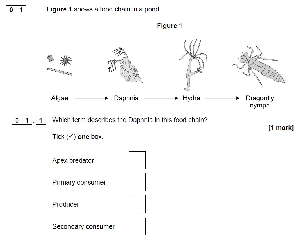 Question 1 - GCSE AQA Higher Biology Past Paper 2 - June 2019
