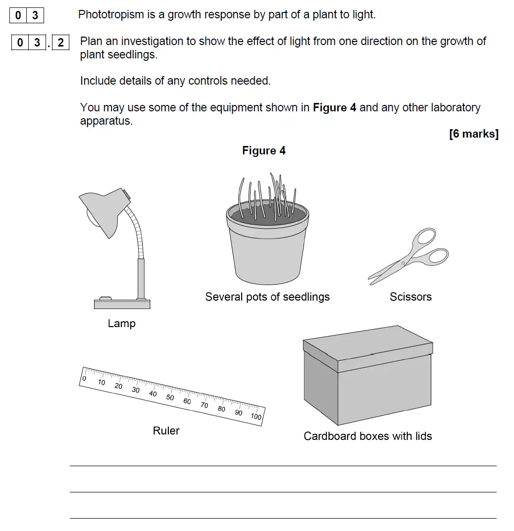 Question 14 - GCSE AQA Higher Biology Past Paper 2 - June 2019