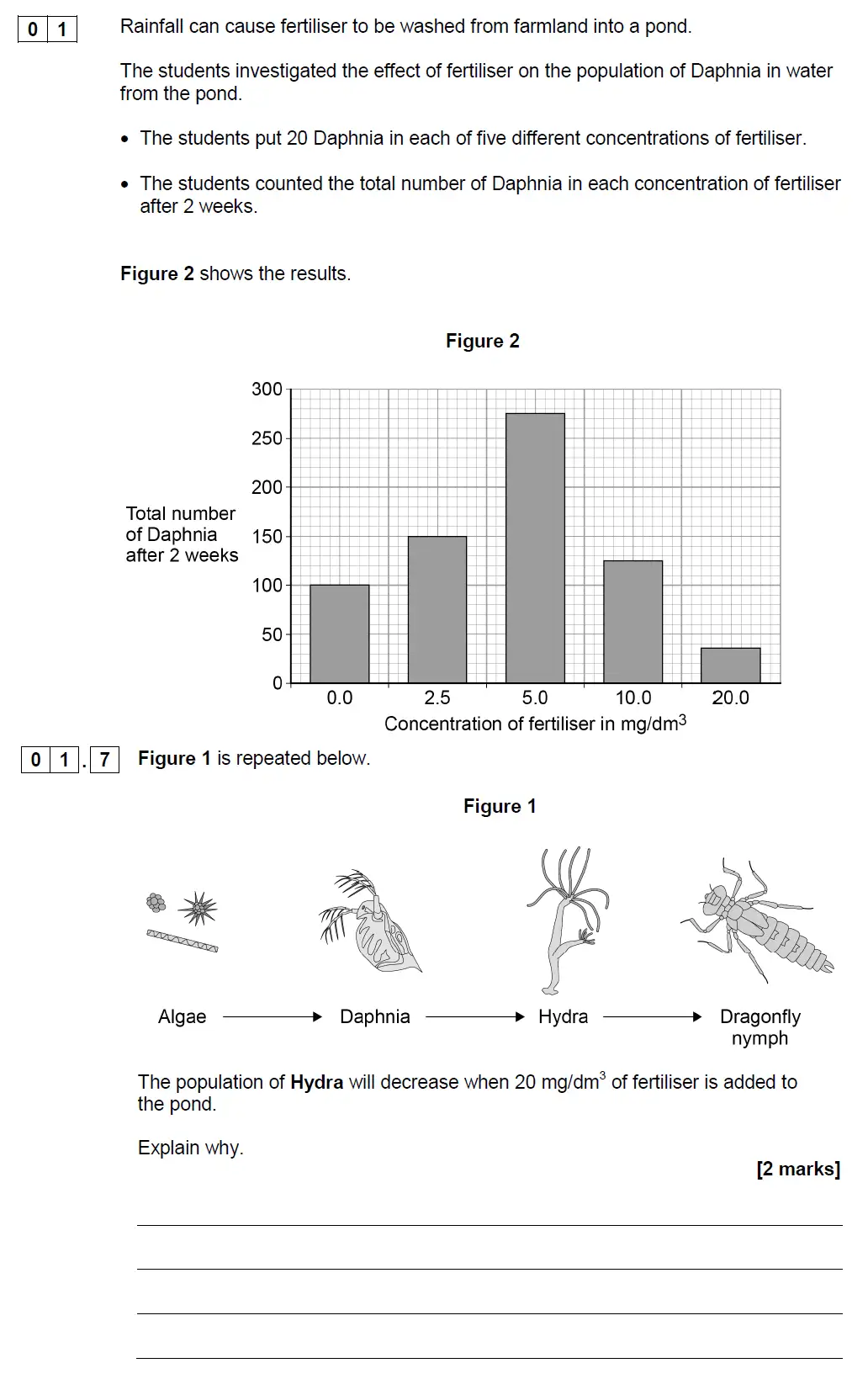 Question 7 - GCSE AQA Higher Biology Past Paper 2 - June 2019