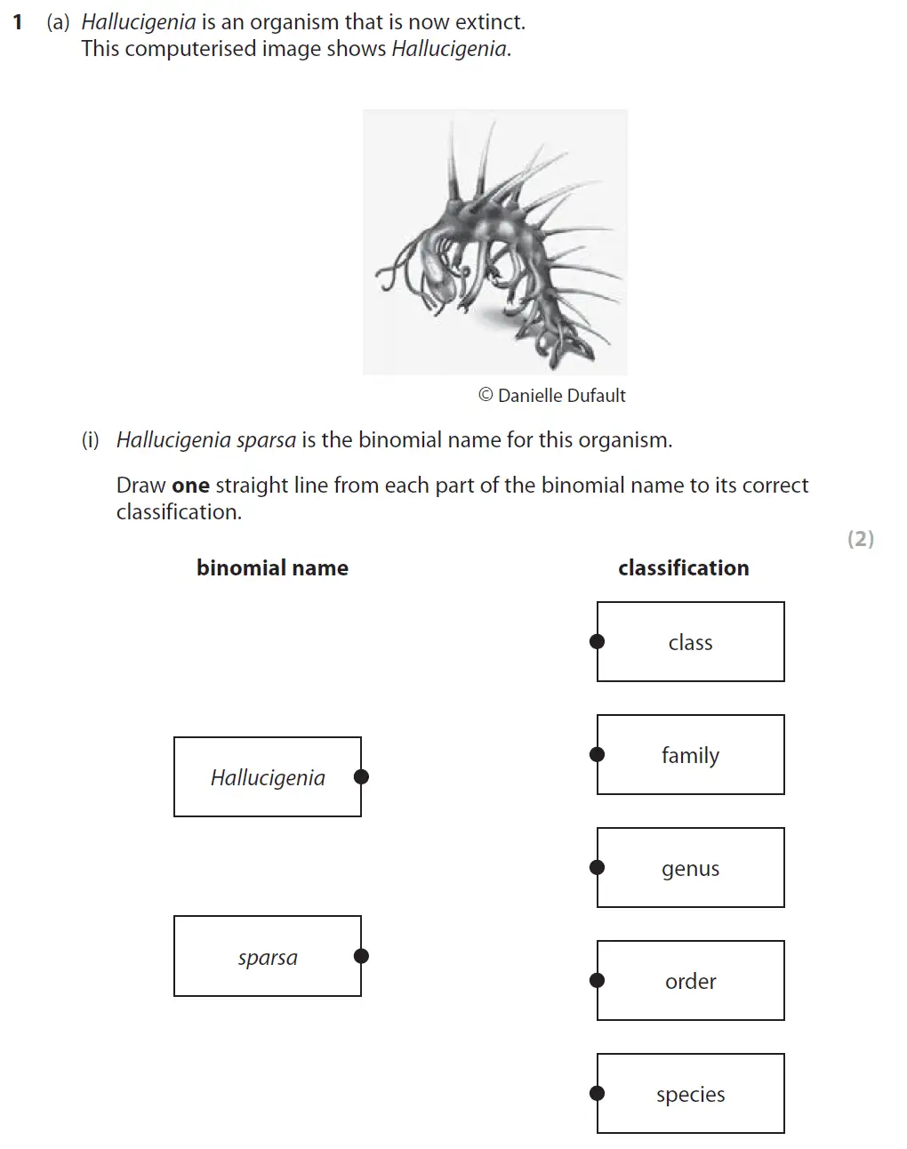 Question 1 - GCSE Edexcel Foundation Biology Past Paper 1 - June 2017