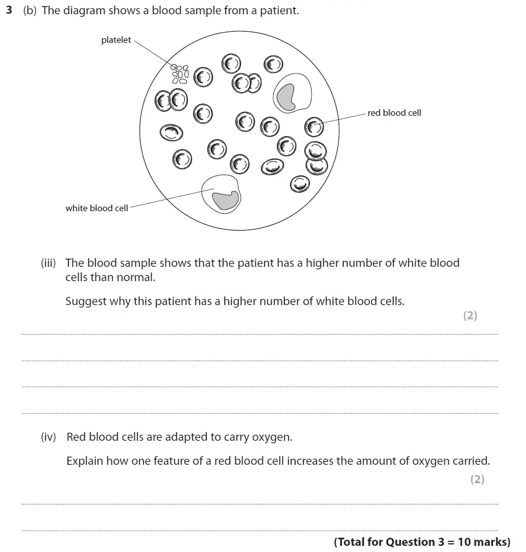 Question 12 - GCSE Edexcel Foundation Biology Past Paper 2 - June 2017