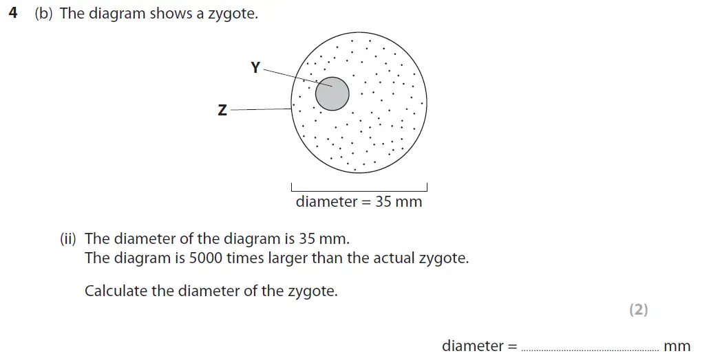 Question 15 - GCSE Edexcel Foundation Biology Past Paper 2 - June 2017