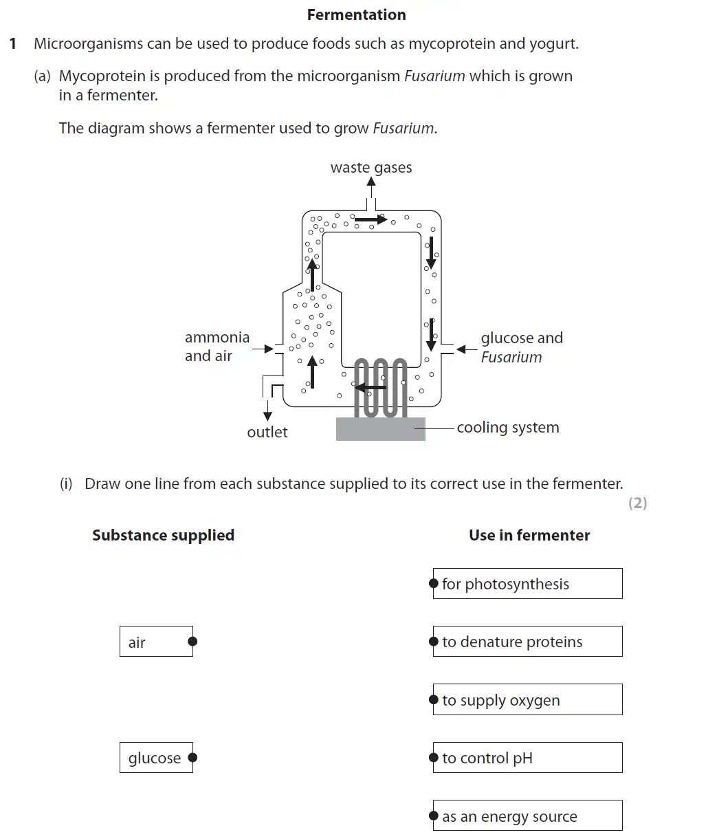 Question 1 - GCSE Edexcel Foundation Biology Past Paper 3 - June 2017