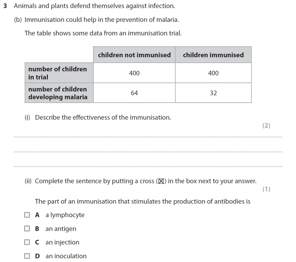 Question 11 - GCSE Edexcel Foundation Biology Past Paper 3 - June 2017