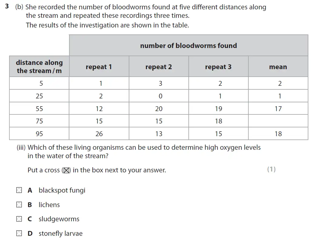 Question 11 - GCSE Edexcel Higher Biology Past Paper 1 - June 2017