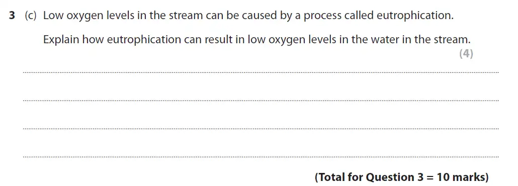 Question 12 - GCSE Edexcel Higher Biology Past Paper 1 - June 2017