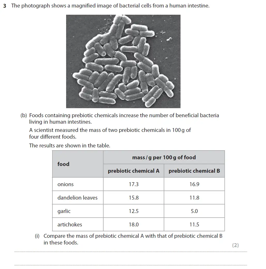 Question 10 - GCSE Edexcel Higher Biology Past Paper 2 - June 2017