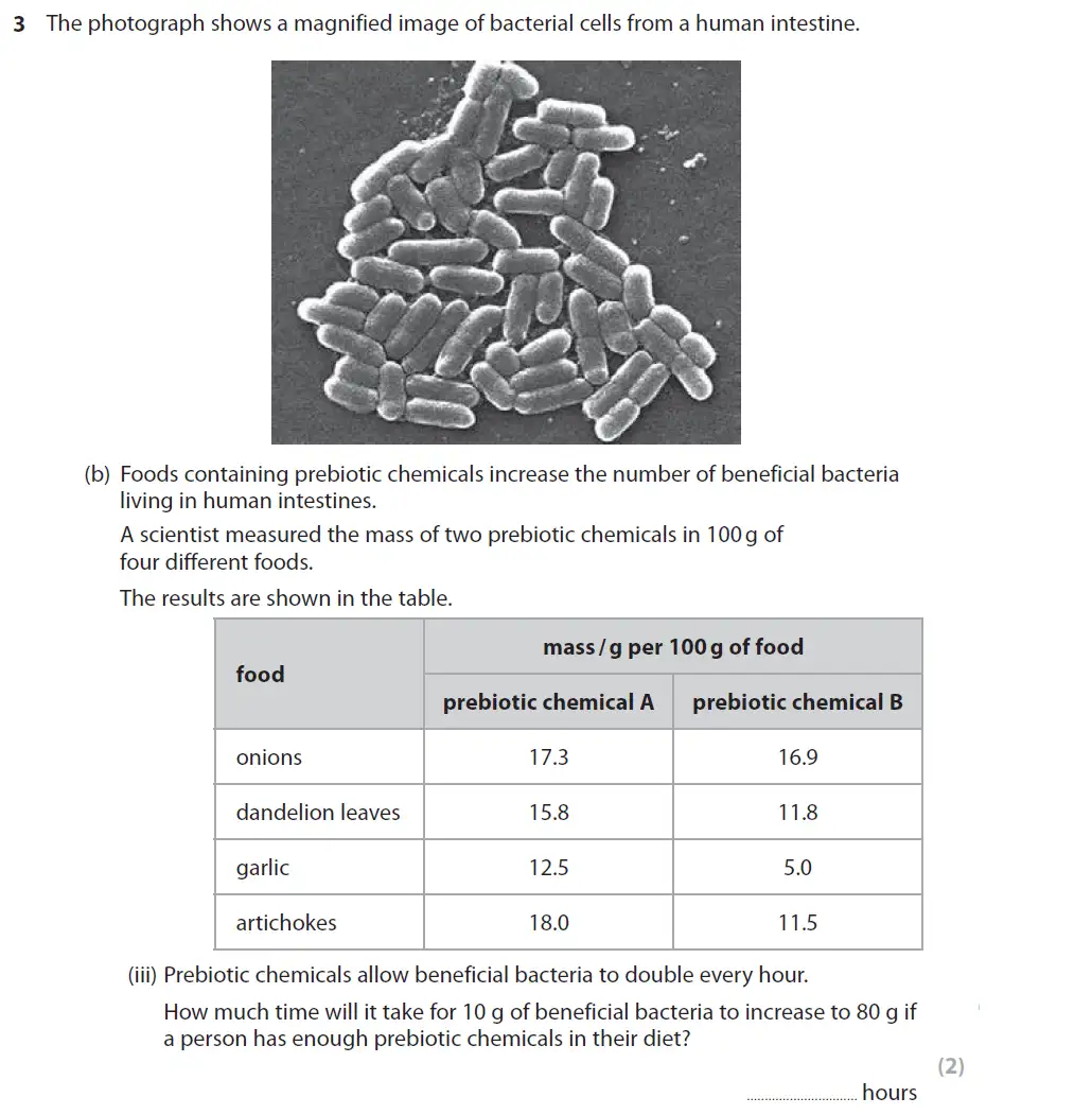 Question 12 - GCSE Edexcel Higher Biology Past Paper 2 - June 2017