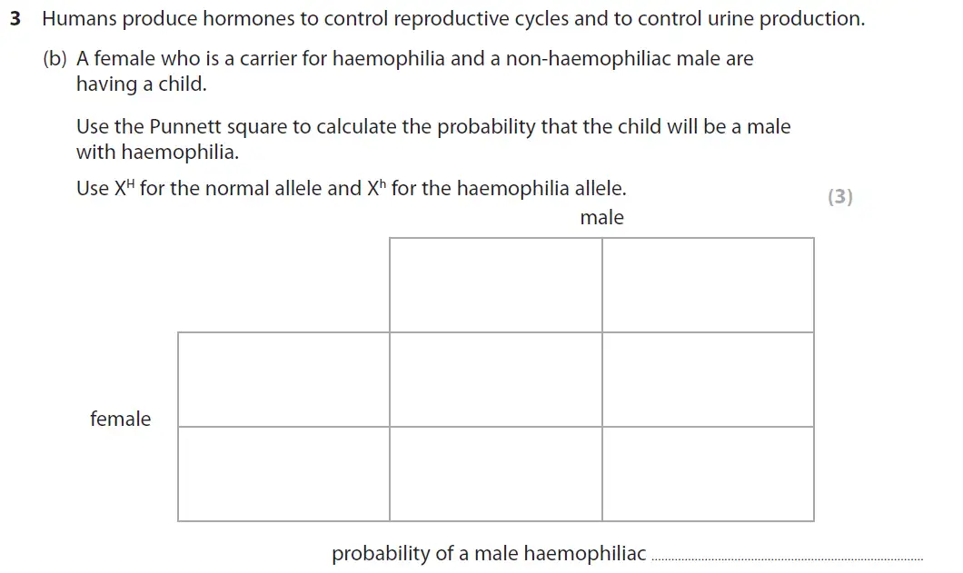 Question 12 - GCSE Edexcel Higher Biology Past Paper 3 - June 2017