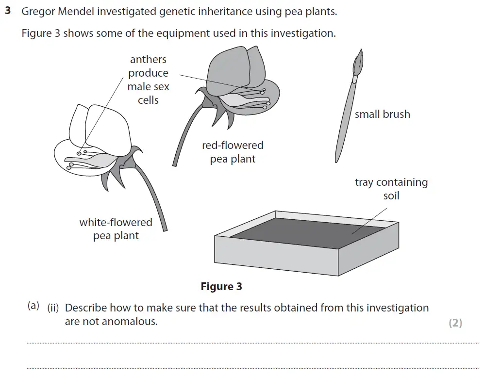 Question 11 - GCSE Edexcel Foundation Biology Past Paper 1 - June 2018