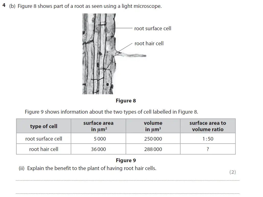 Question 14 - GCSE Edexcel Foundation Biology Past Paper 2 - June 2018