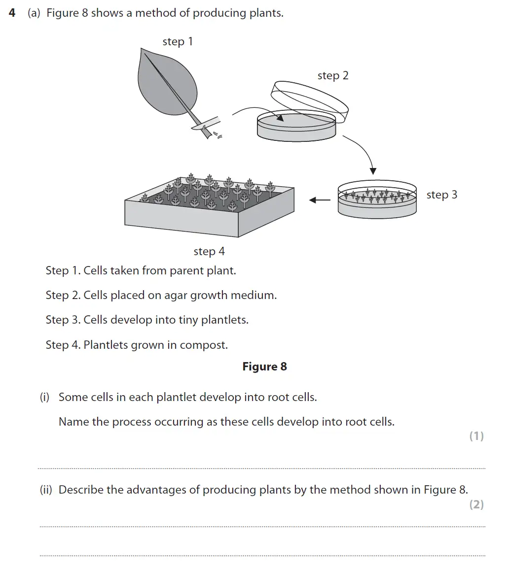 Question 12 - GCSE Edexcel Higher Biology Past Paper 1 - November 2018