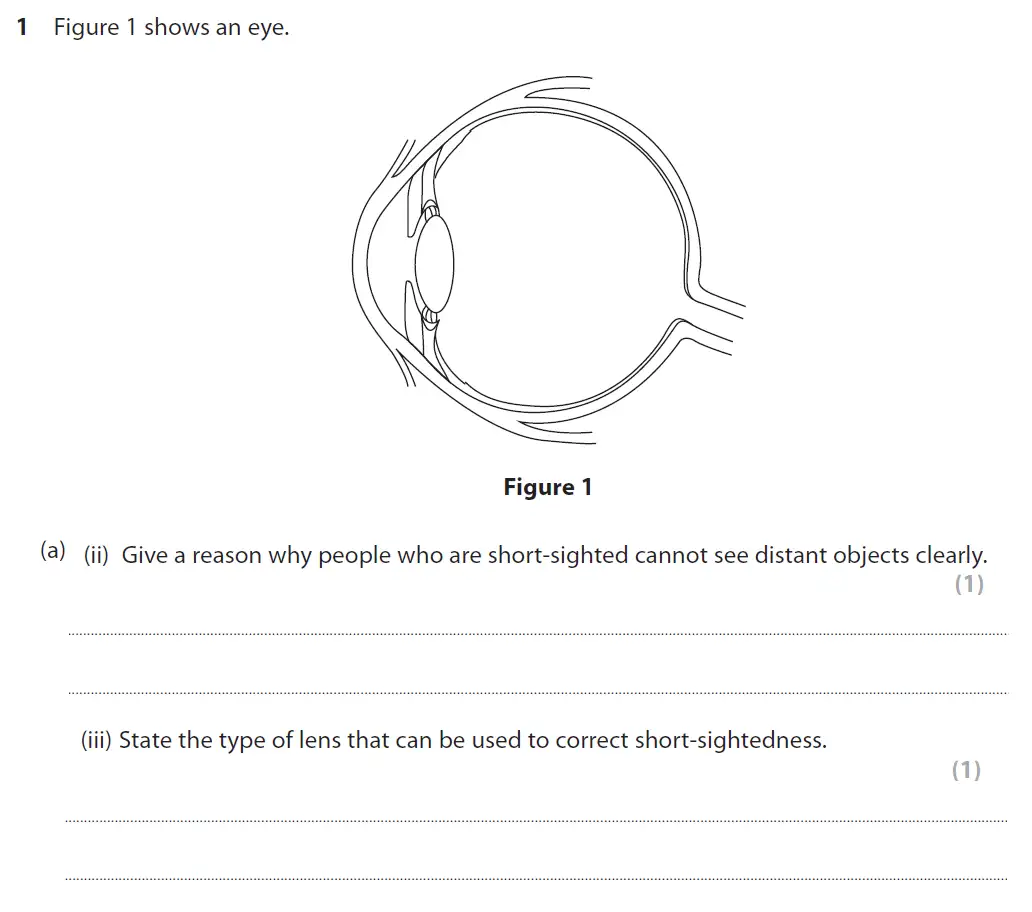 Question 2 - GCSE Edexcel Higher Biology Past Paper 1 - November 2018