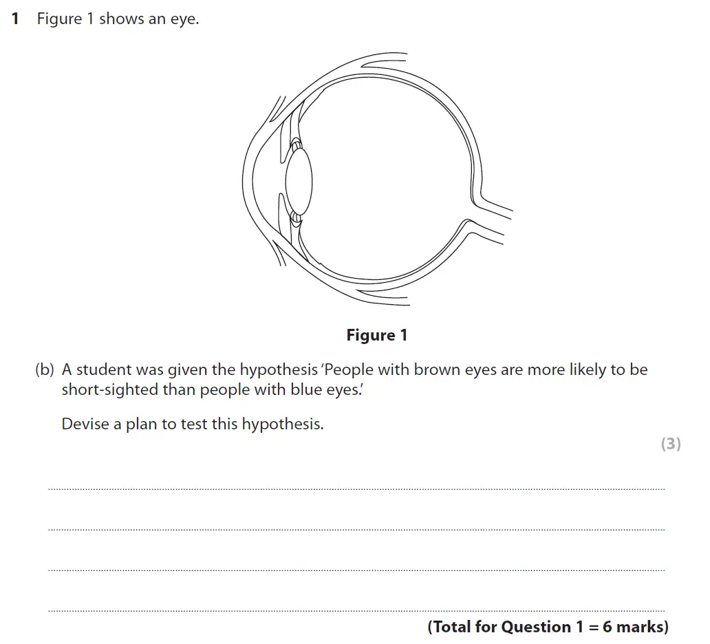 Question 3 - GCSE Edexcel Higher Biology Past Paper 1 - November 2018