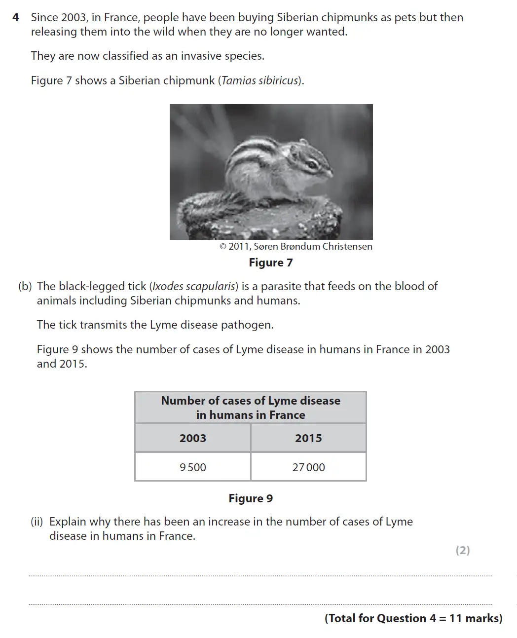 Question 15 - GCSE Edexcel Higher Biology Past Paper 2 - November 2018