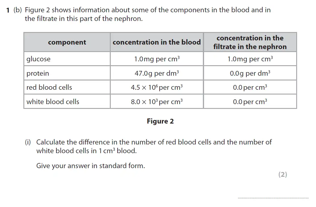 Question 2 - GCSE Edexcel Higher Biology Past Paper 2 - November 2018